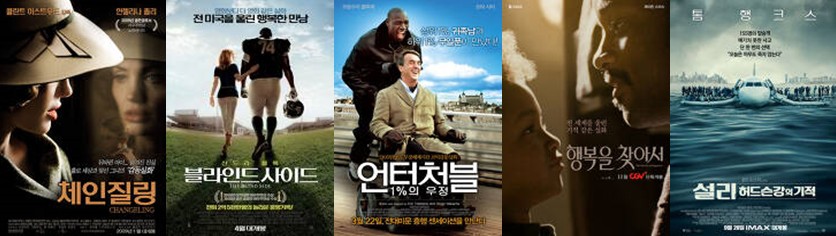 [실화라서 감동적인 영화 추천] 재밌는 영화, 인생영화, 슬픈영화