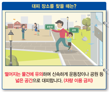 지진 발생시 단계별 대피요령