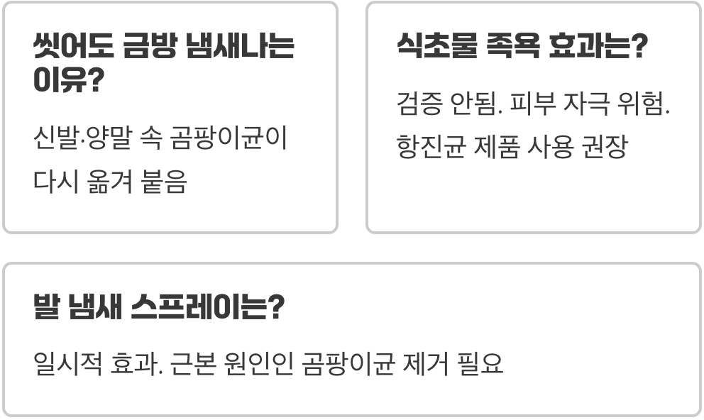 무좀과 함께 오는 지독한 냄새, 무좀균 잡는 발냄새없애는법