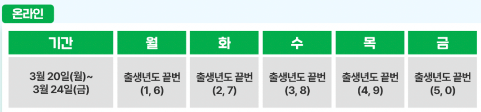 온라인-5부제-신청
