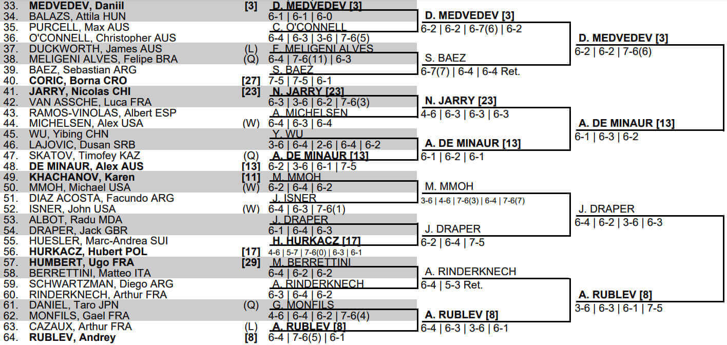 남자 B조 16강 대진표