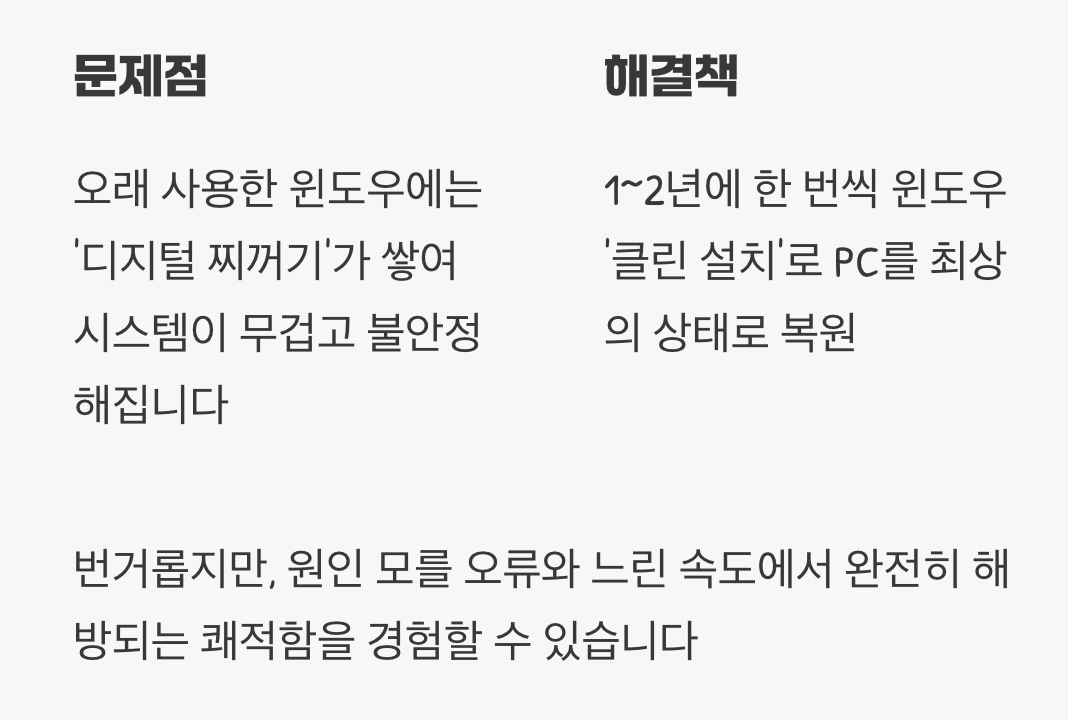 윈도우 재설치: '마음'까지 깨끗하게