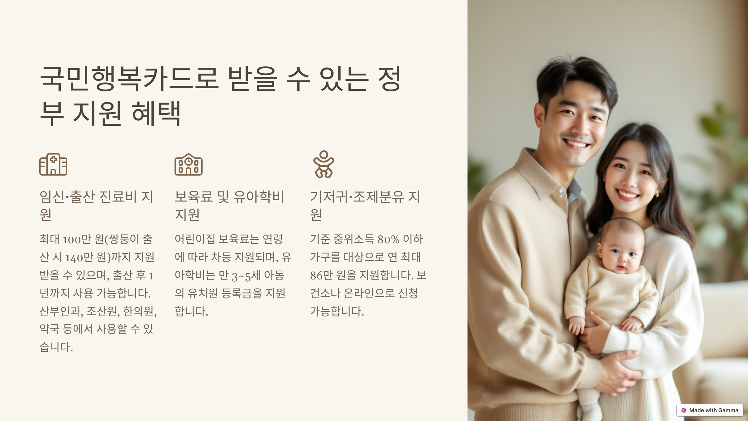 국민행복카드 잔액조회 발급 방법 총정리