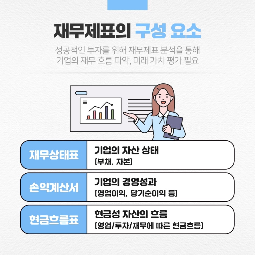 기업 실적 보는 방법(재무재표)