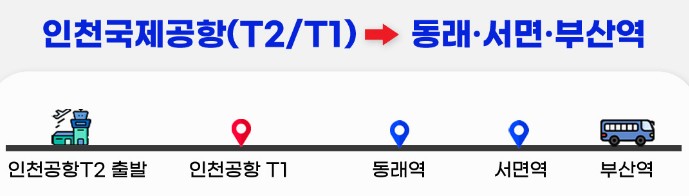 부산 인천공항 리무진 시간표, 인천공항 부산 리무진 시간표