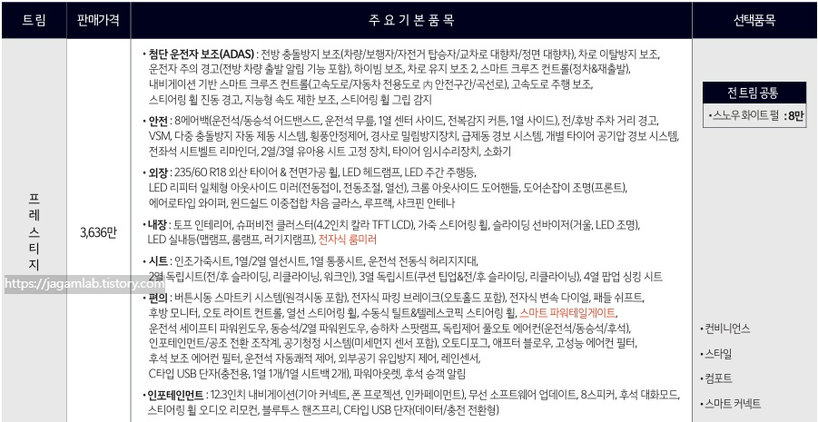 2026 카니발 9인승 프레스티지 트림 가격 및 기본 품목