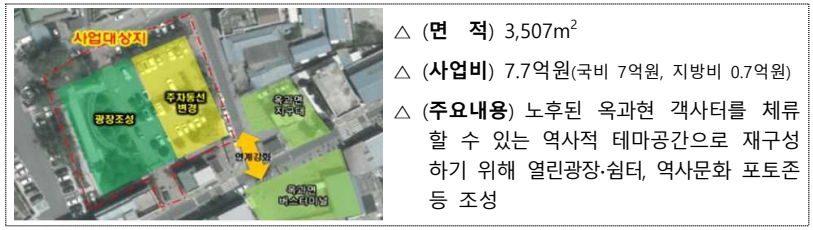 옥과현 모두의 객사 프로젝트