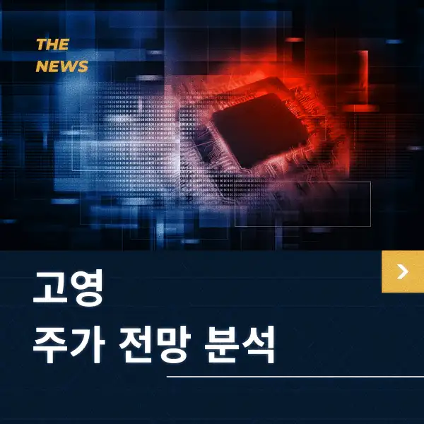 고영 주가 전망 및 분석
