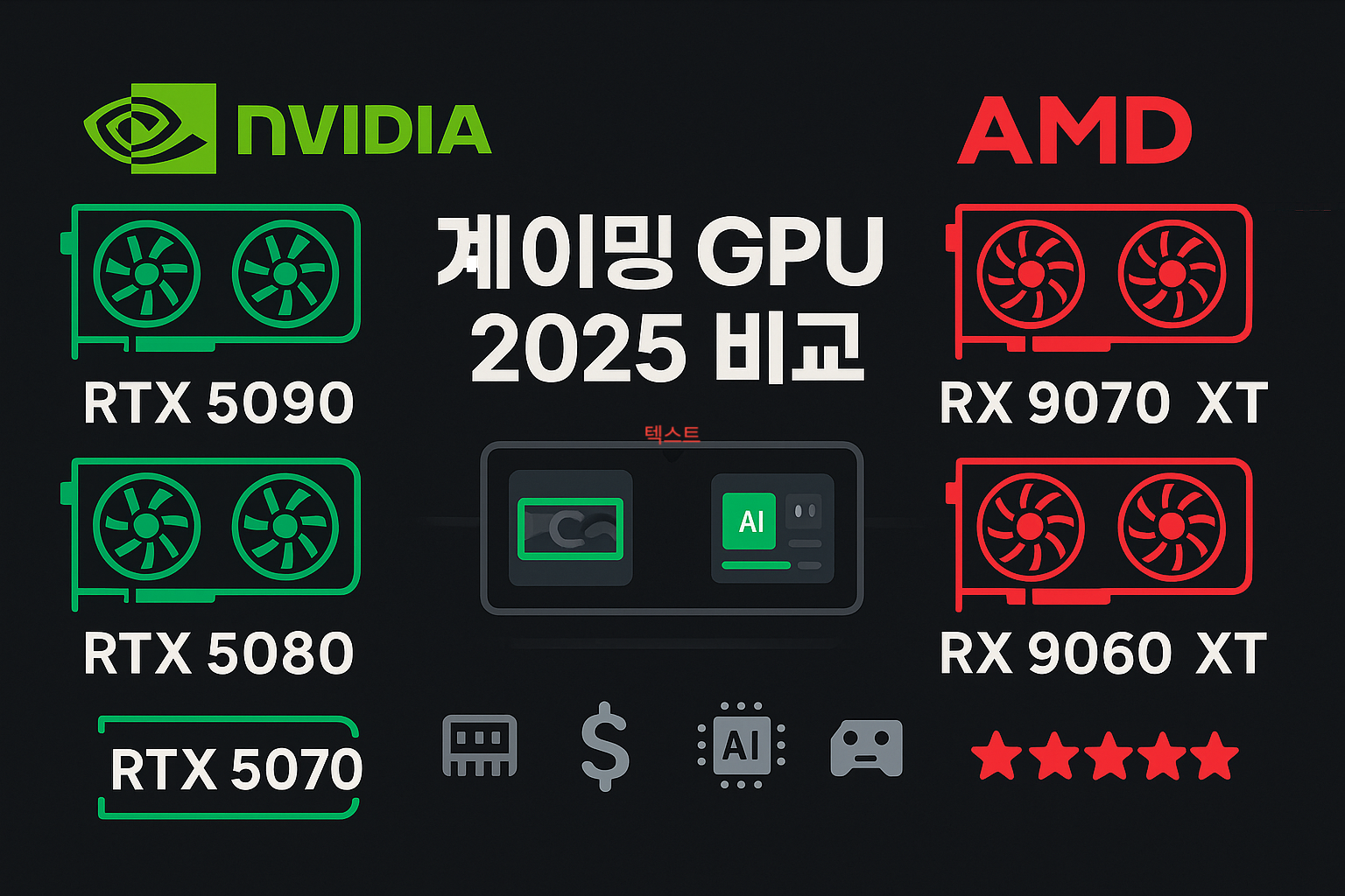 엔비디아 RTX 5090·5080 vs AMD RX 9070 XT·9060 XT 비교 RTX 50 vs RX 9000 게이밍 GPU 비교 썸네일