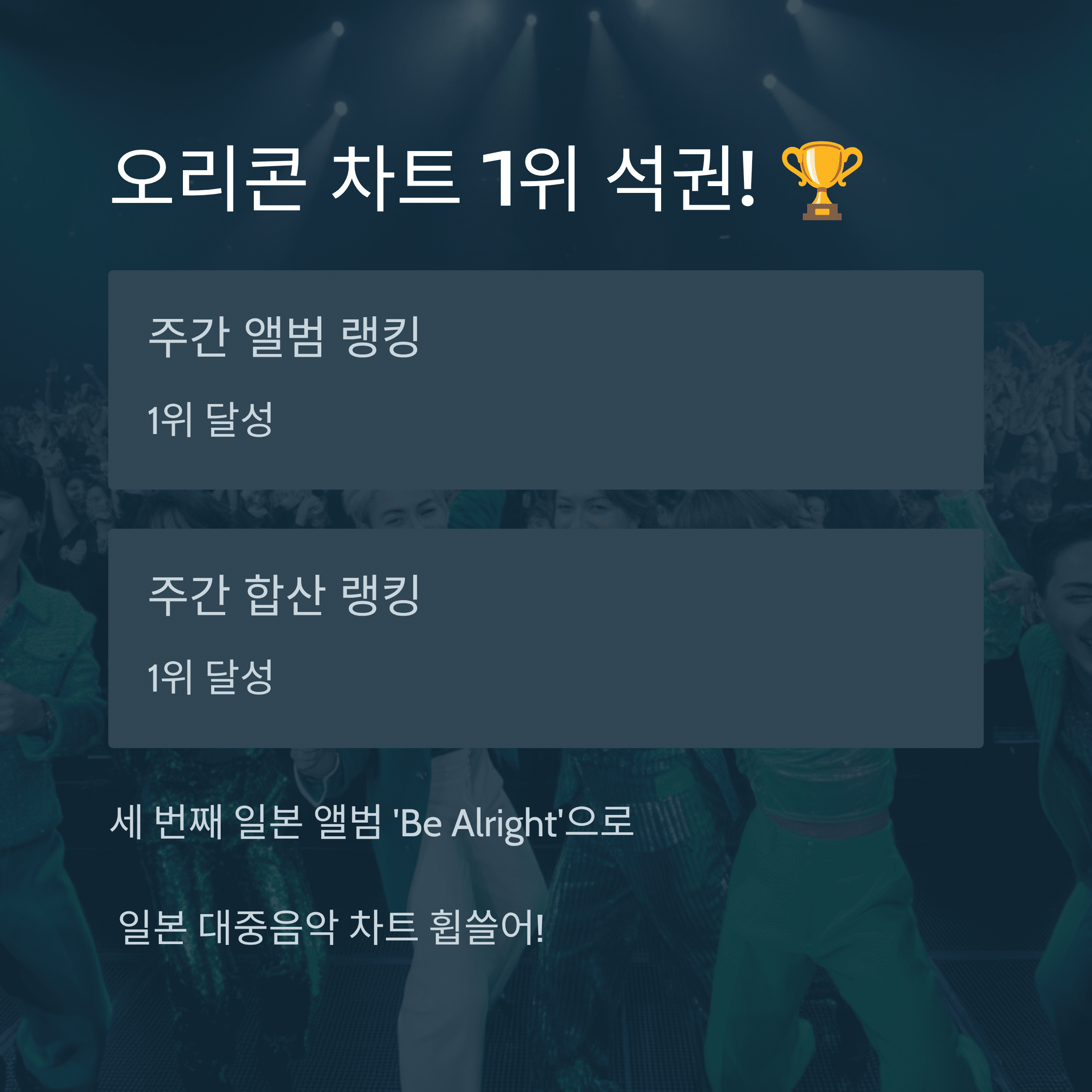 K-POP의 미래! 아이브, 일본 오리콘 차트 1위 석권!