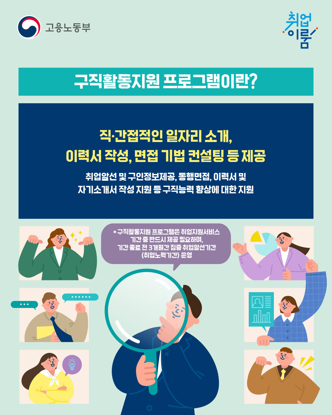 국민취업지원제도 1단계