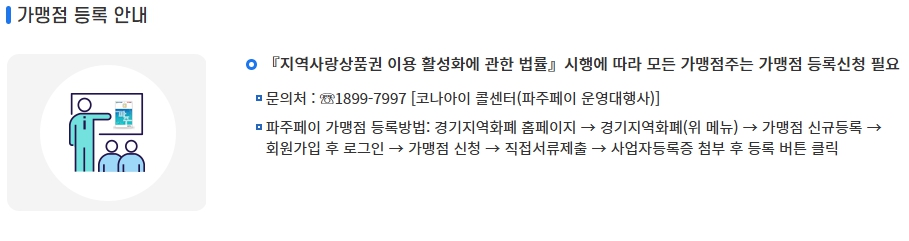 파주민생회복지원금