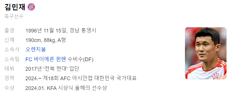 김민재 프로필_출처 : 다음 인물검색