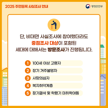 방문조사 진행 방식