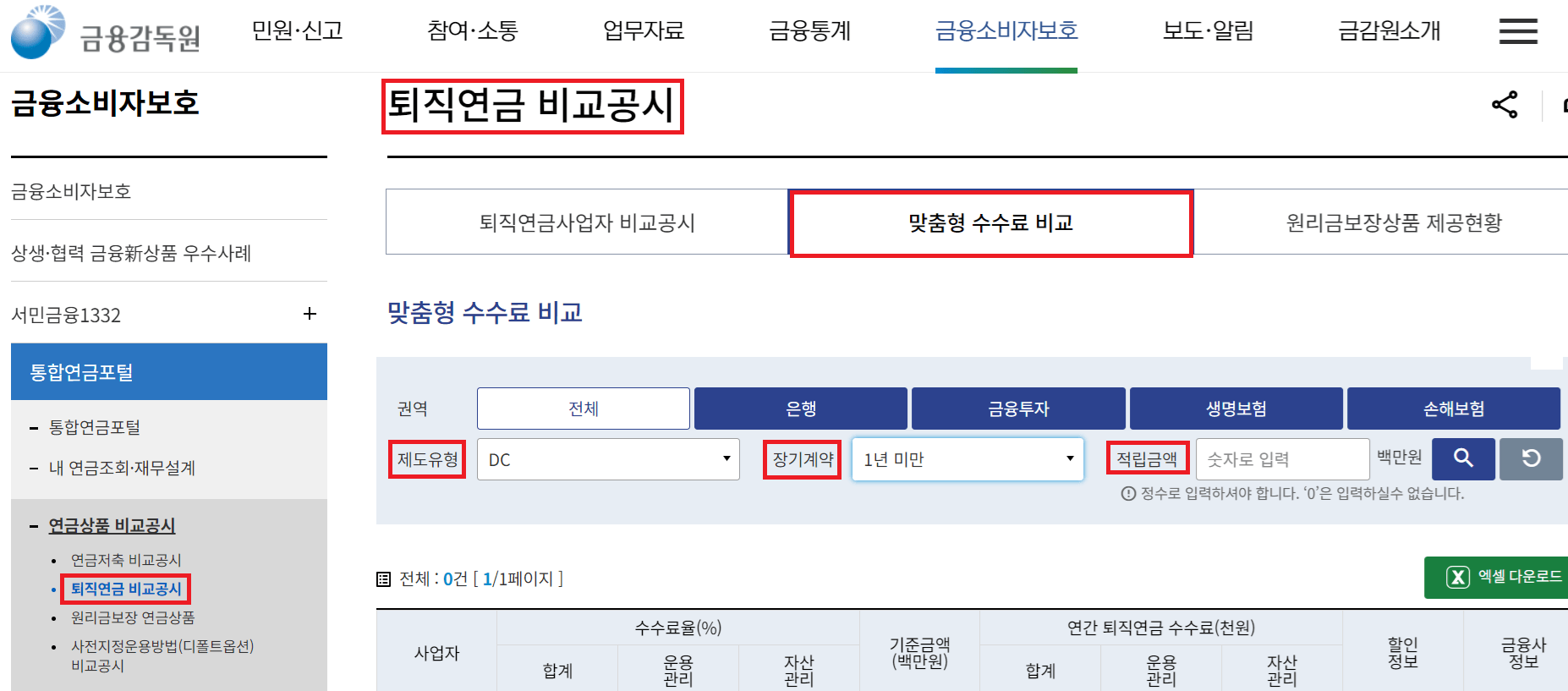 맞춤비교수익