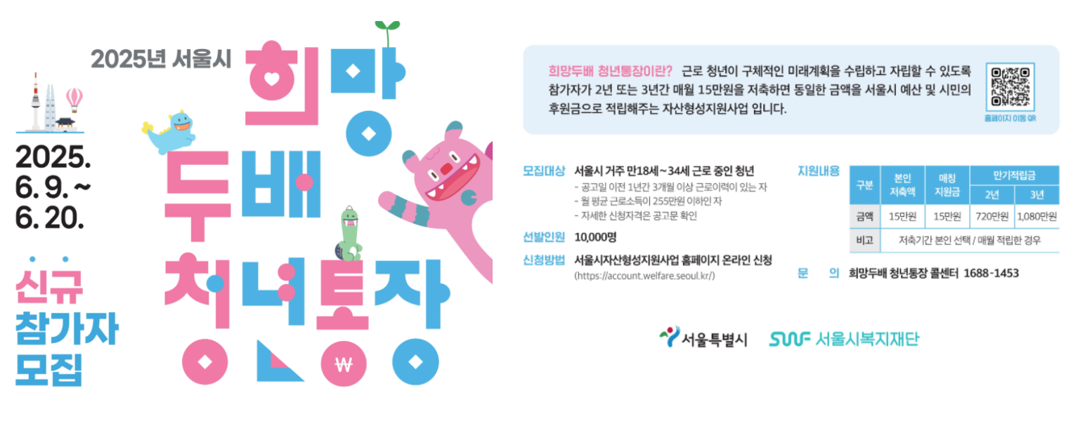 희망두배 청년통장 자격 신청 완벽가이드