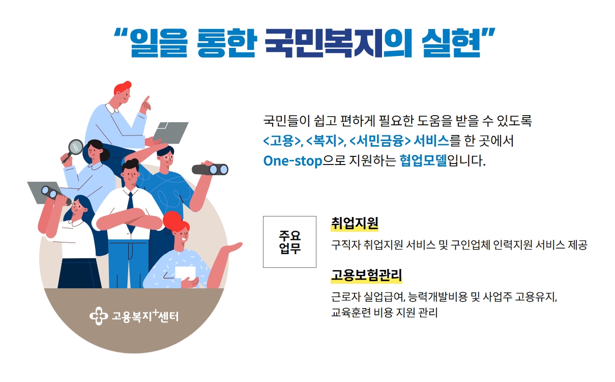 고용복지플러스센터