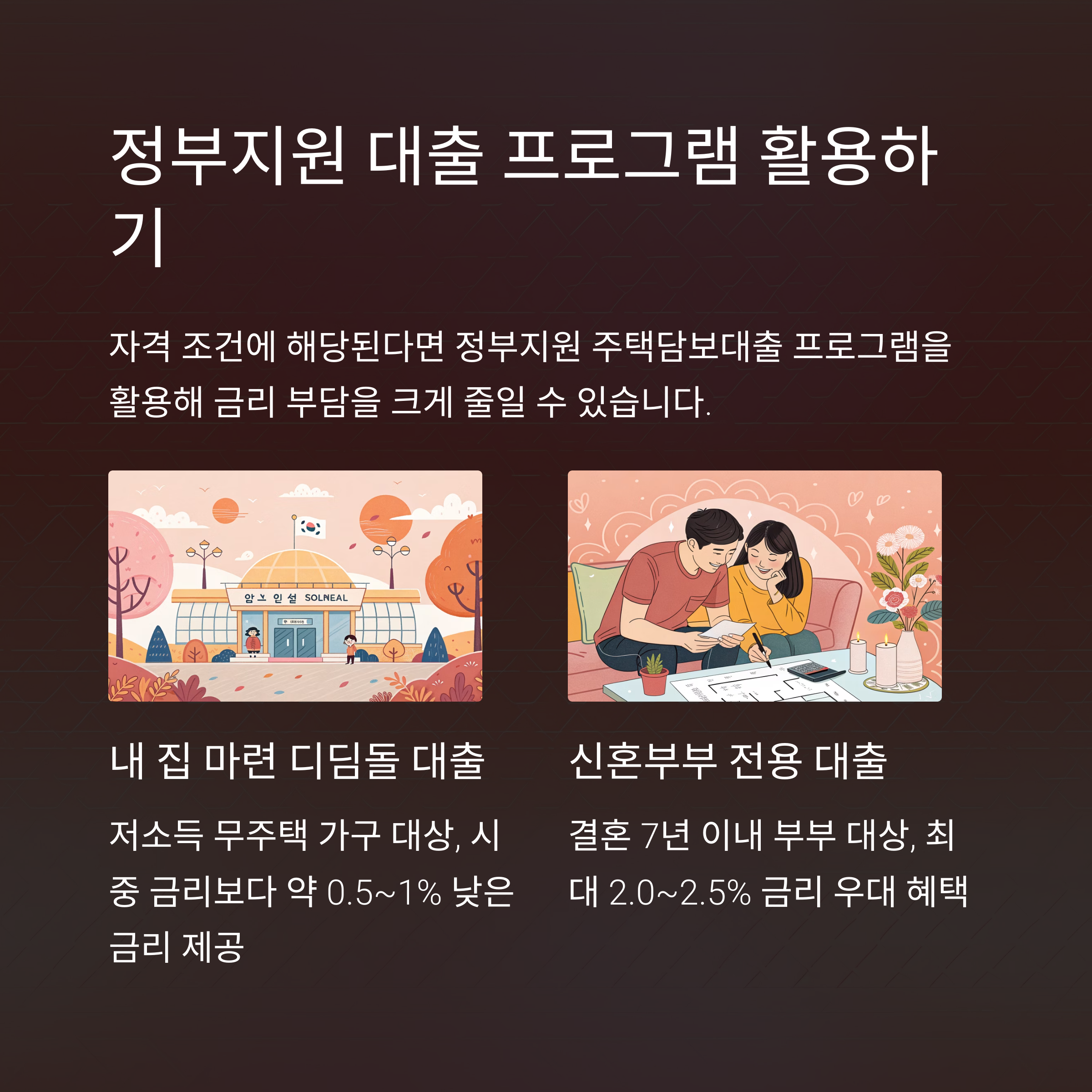 주택담보대출 금리 절약법