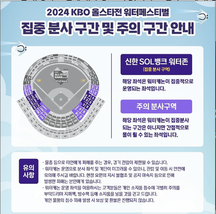 물 분사 집중 구역