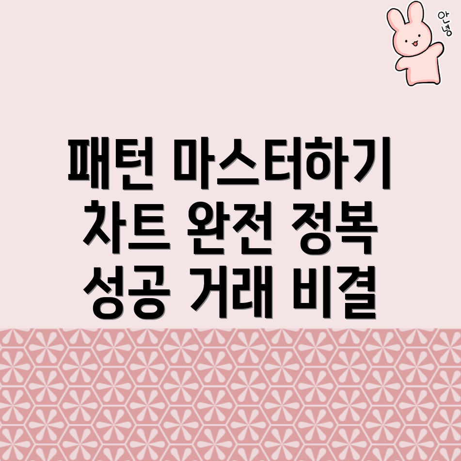 바이낸스 차트
