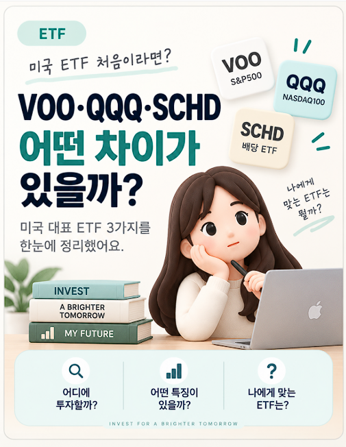 미국 대표 ETF 종류 총정리, VOO·QQQ·SCHD는 무엇이 다를까?