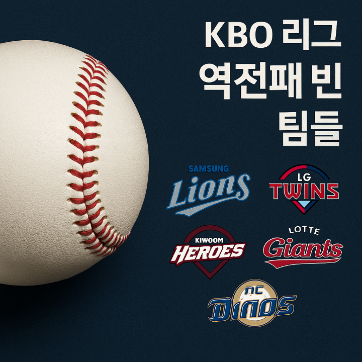 KBO 리그 역전패 많은 팀 관련 이미지