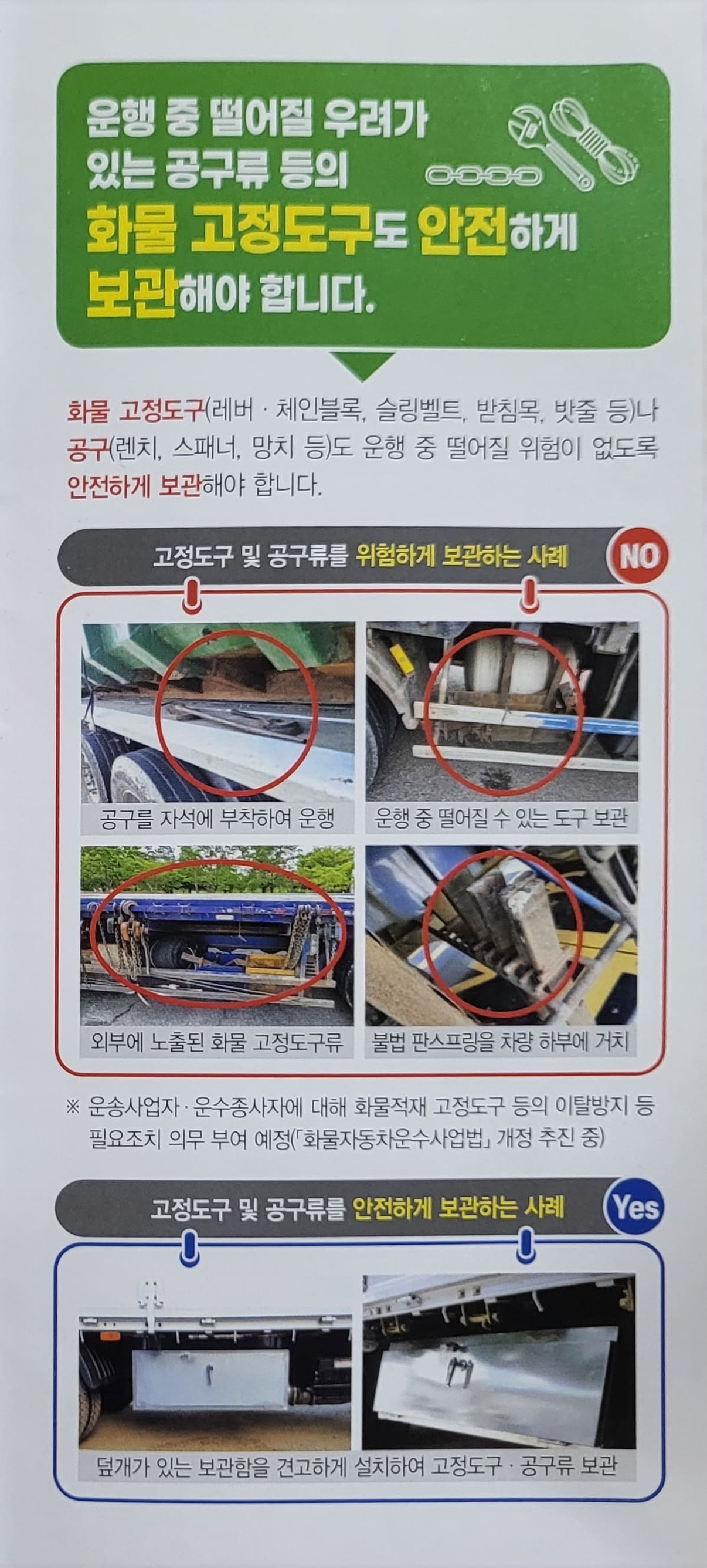 운행 중 떨어질 우려가
있는 공구류 등의
0000
화물 고정도구도 안전하게
보관해야 합니다.
화물 고정도구(레버 체인블록, 슬링벨트, 받침목, 밧줄 등)나
공구(렌치, 스패너, 망치 등)도 운행 중 떨어질 위험이 없도록 안전하게 보관해야 합니다.
고정도구 및 공구류를 위험하게 보관하는 사례
NO
0
공구를 자석에 부착하여 운행
운행 중 떨어질 수 있는 도구 보관
외부에 노출된 화물 고정도구류
불법 판스프링을 차량 하부에 거치
* 운송사업자·운수종사자에 대해 화물적재 고정도구 등의 이탈방지 등 필요조치 의무 부여 예정(화물자동차운수사업법, 개정 추진 중)
고정도구 및 공구류를 안전하게 보관하는 사례
Yes
덮개가 있는 보관함을 견고하게 설치하여 고정도구·공구류 보관