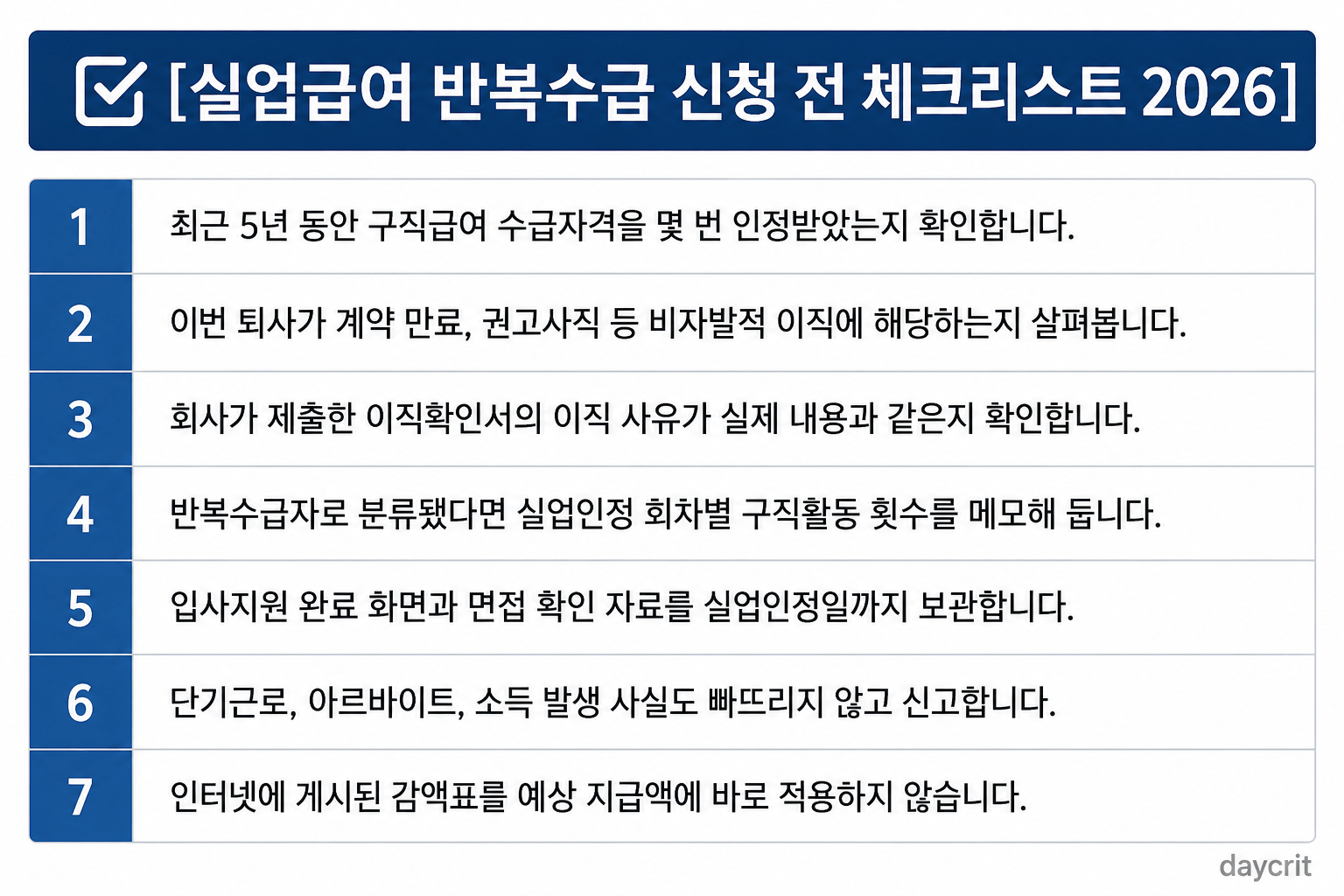실업급여 반복수급 신청 전 체크리스트