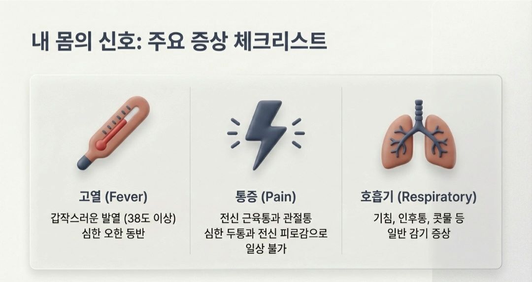 b형독감-사진2