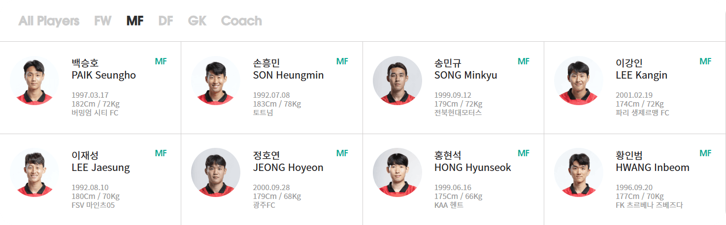 미드필더 MF