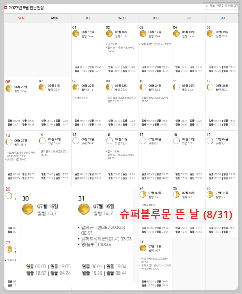 슈퍼블루문-뜬-날-이미지