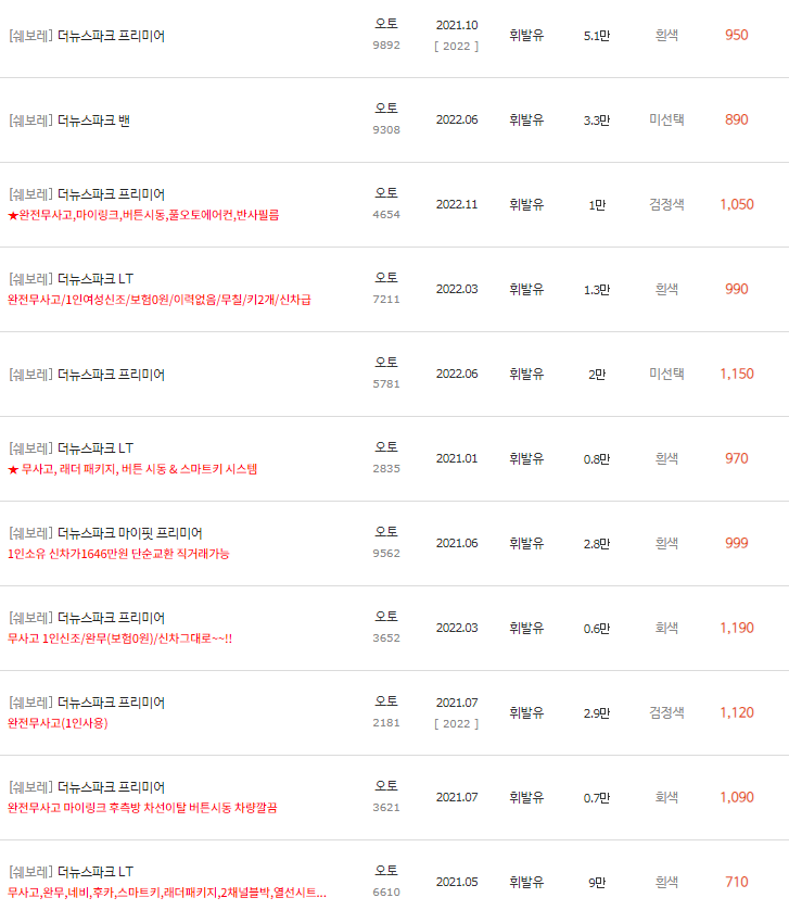 2021~2023년식 더 뉴 스파크 중고차 시세