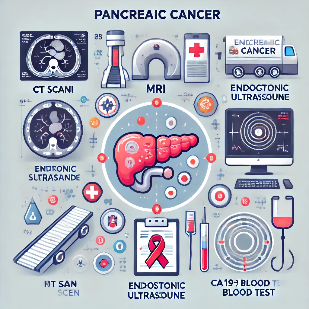 췌장암 등통증 위치