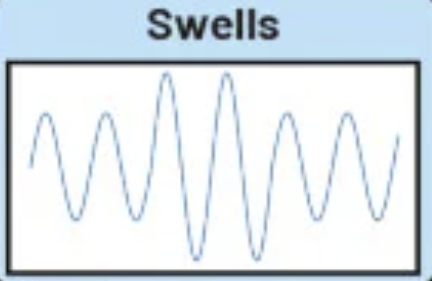[인사이트] 데이터센터 전력품질 관리의 중요성 &ndash; 7가지 위협 유형과 ITIC 곡선 분석