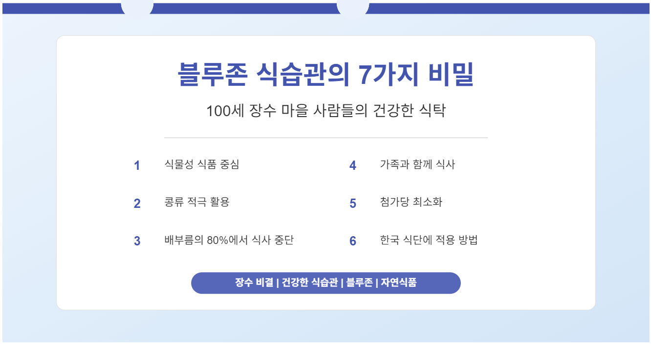 블루좀 식습관의 7가지 비밀