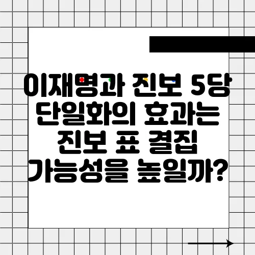 이재명과 진보 5당 단일화의 효과는 진보 표 결집 가능성을 높일까?