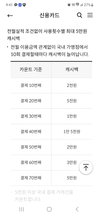 카카오뱅크 신한카드 캐시백 정책