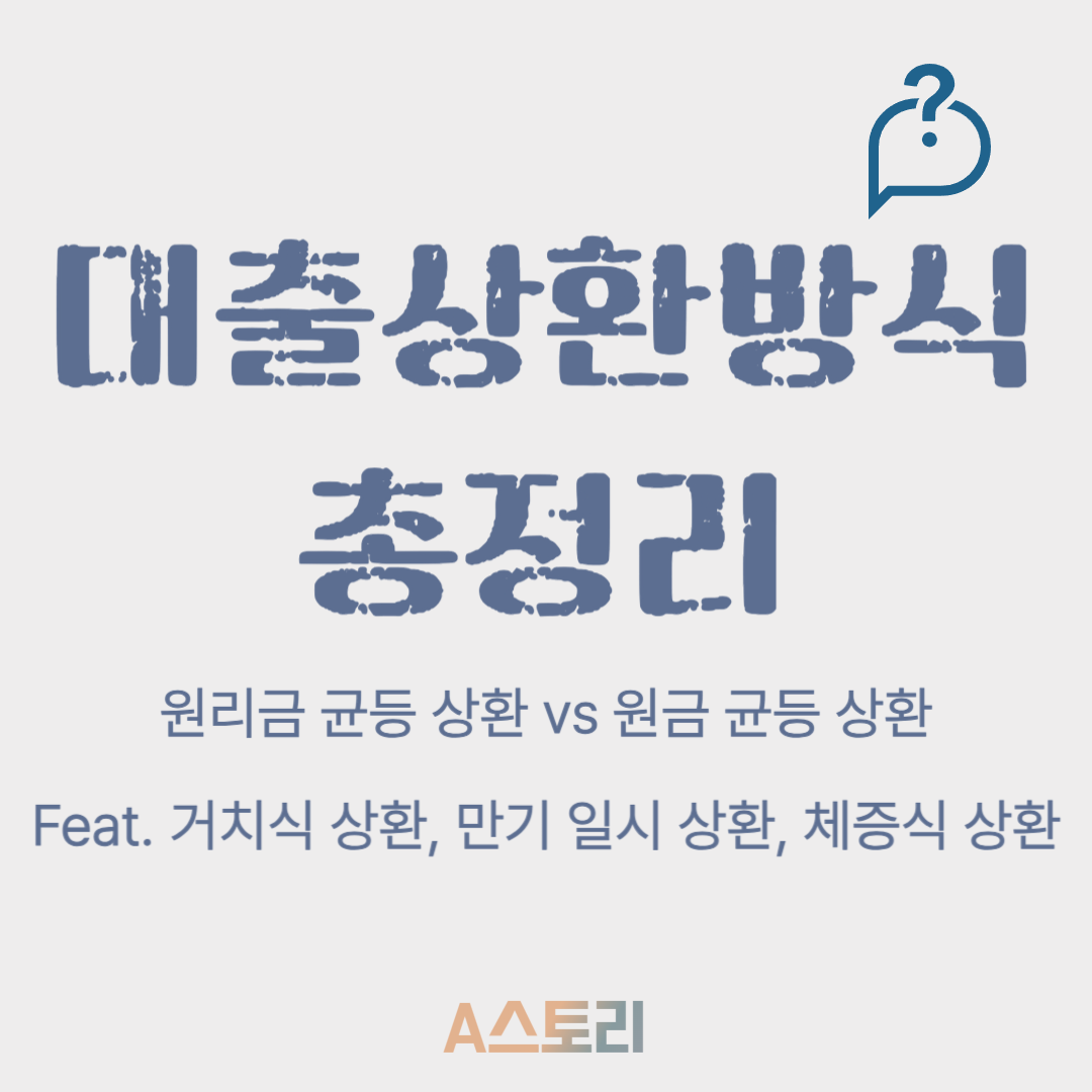 대출