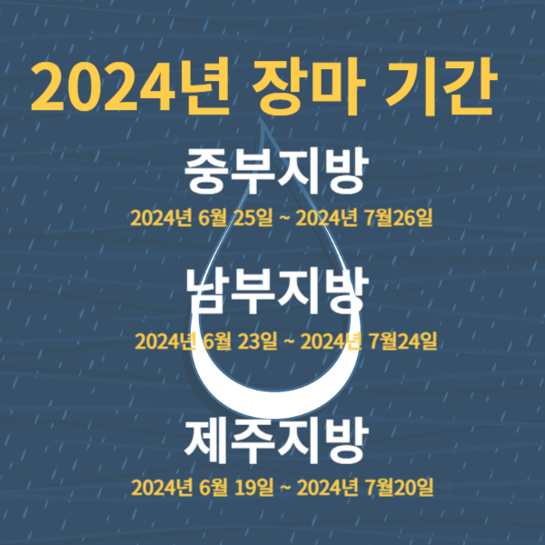 2024년 장마기간
