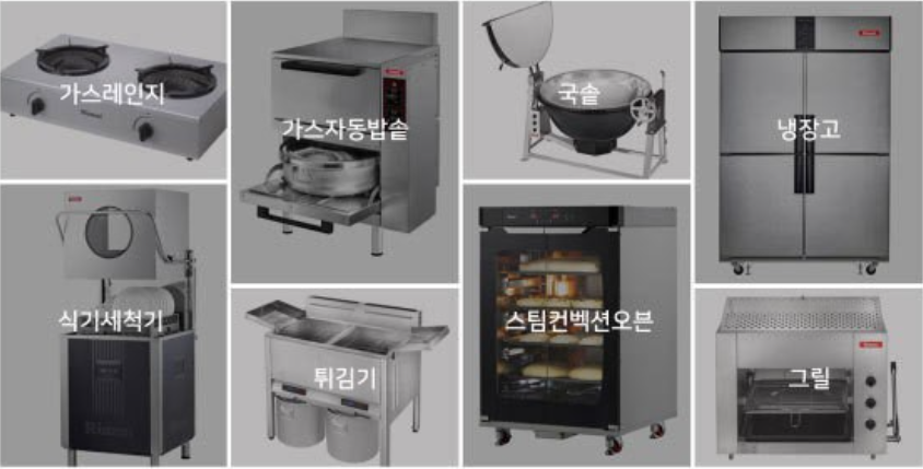 린나이 삼일주방시스템
