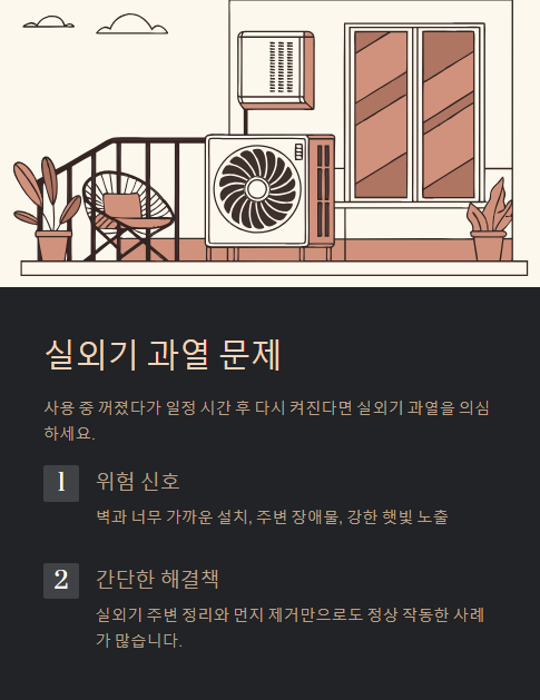 실외기 과열 문제