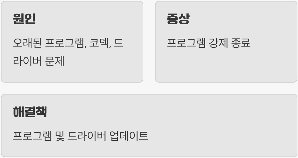 의외의 복병, 소프트웨어 충돌