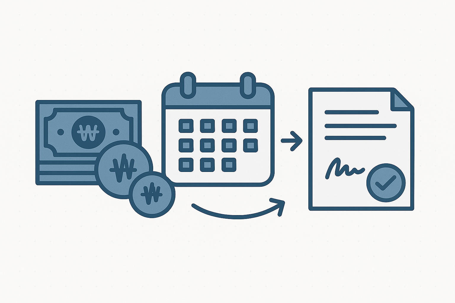 퇴직금 중간정산 이미지