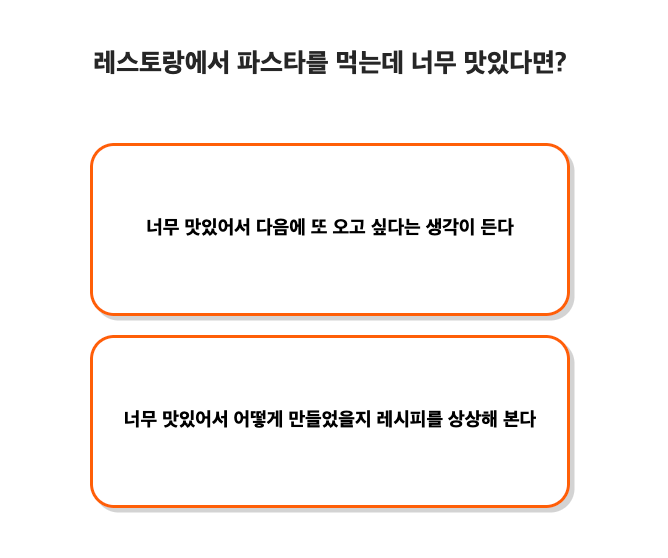 정원에 핀 성격테스트 케이테스트 MBTI 유형
