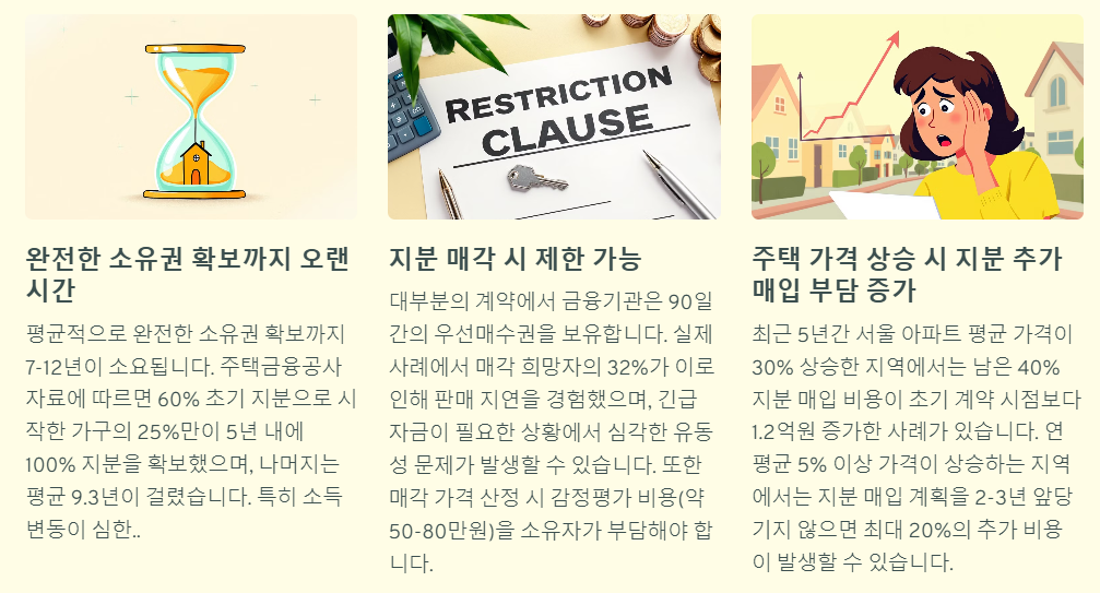 단점