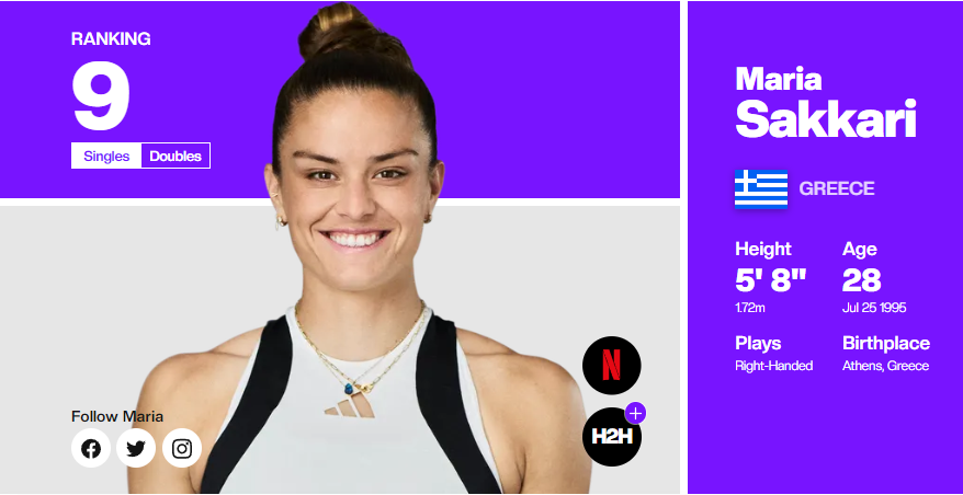 테니스 여자 세계 랭킹, WTA 투어 순위, 한국 테니스 랭킹