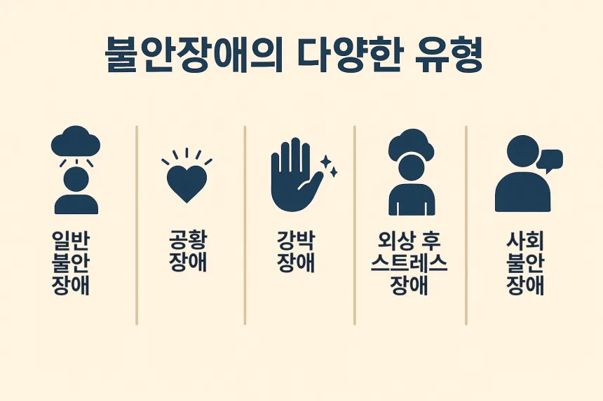 불안장애 이유