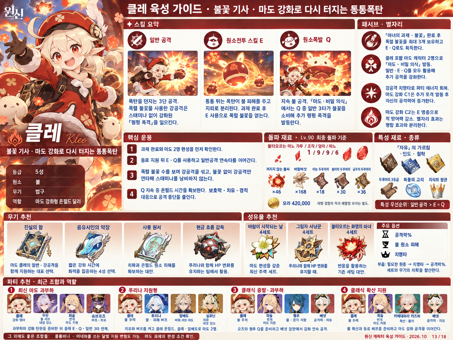 7.1버전 클레 육성