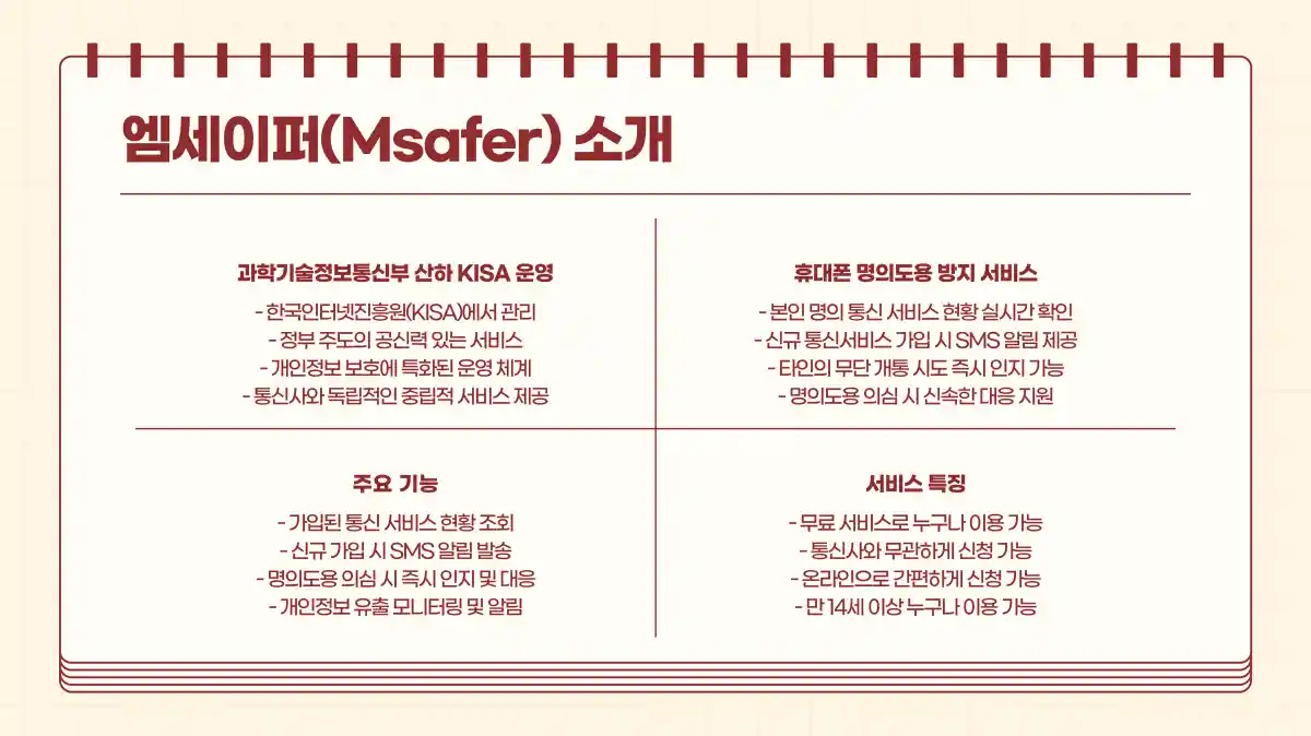 경제 패스 엠세이퍼 명의도용방지 04 엠세이퍼 소개