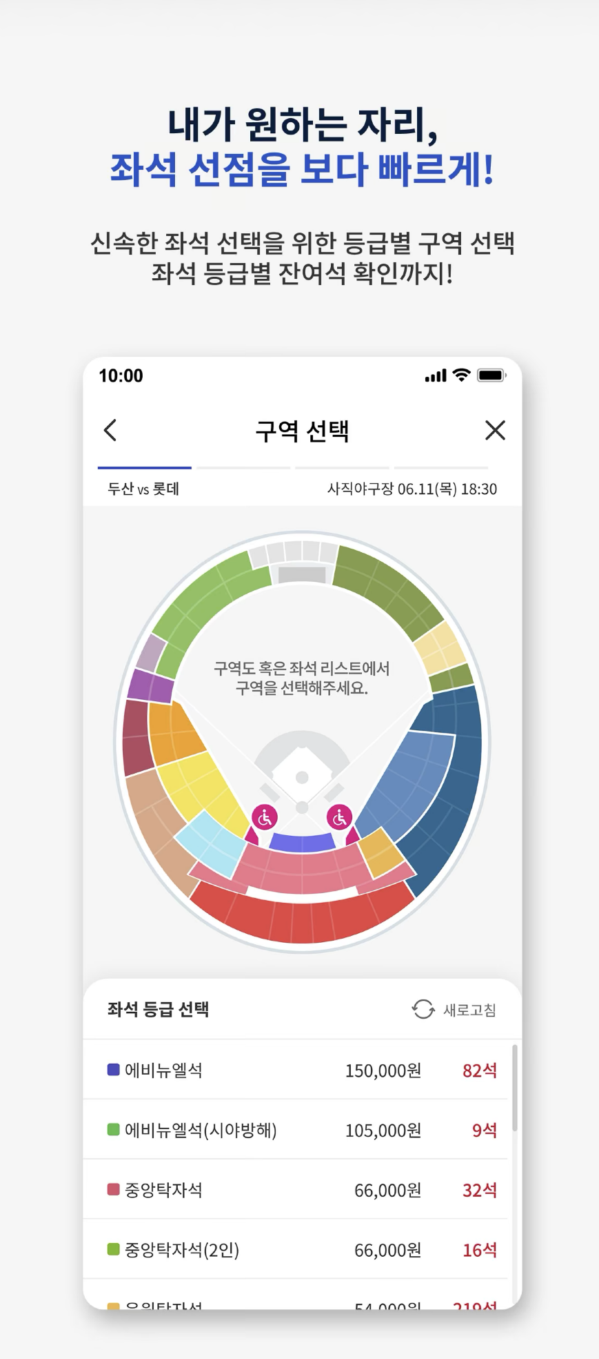 롯데 자이언츠 공식 앱 암표 방지 시스템 및 KBO 리셀 가이드라인 기반 안전 거래 방법